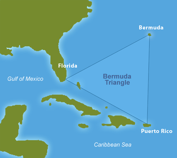Mysterious Bermuda Triangle