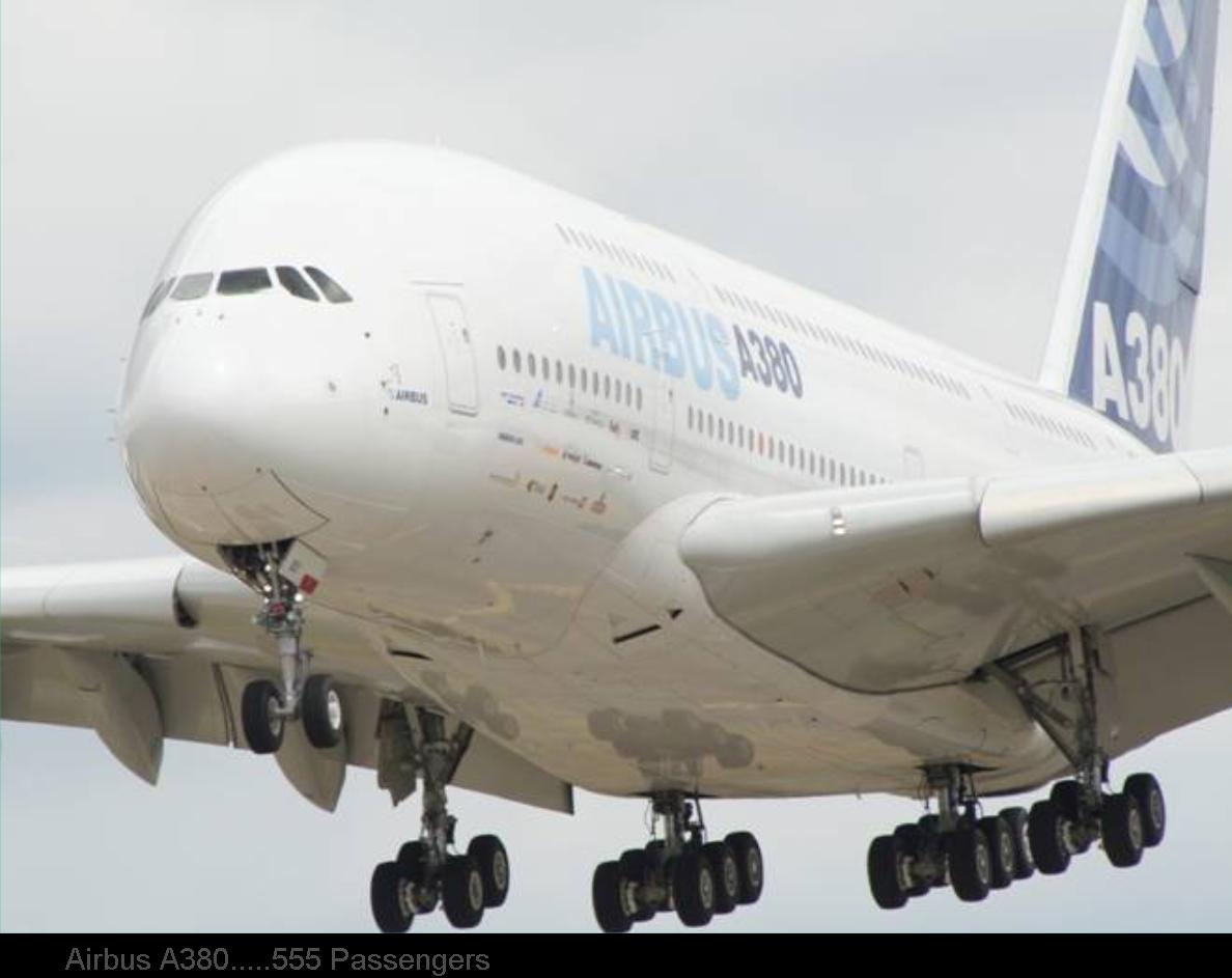 BIGGEST   PLANE .... Airbus A380.....555 Passengers
