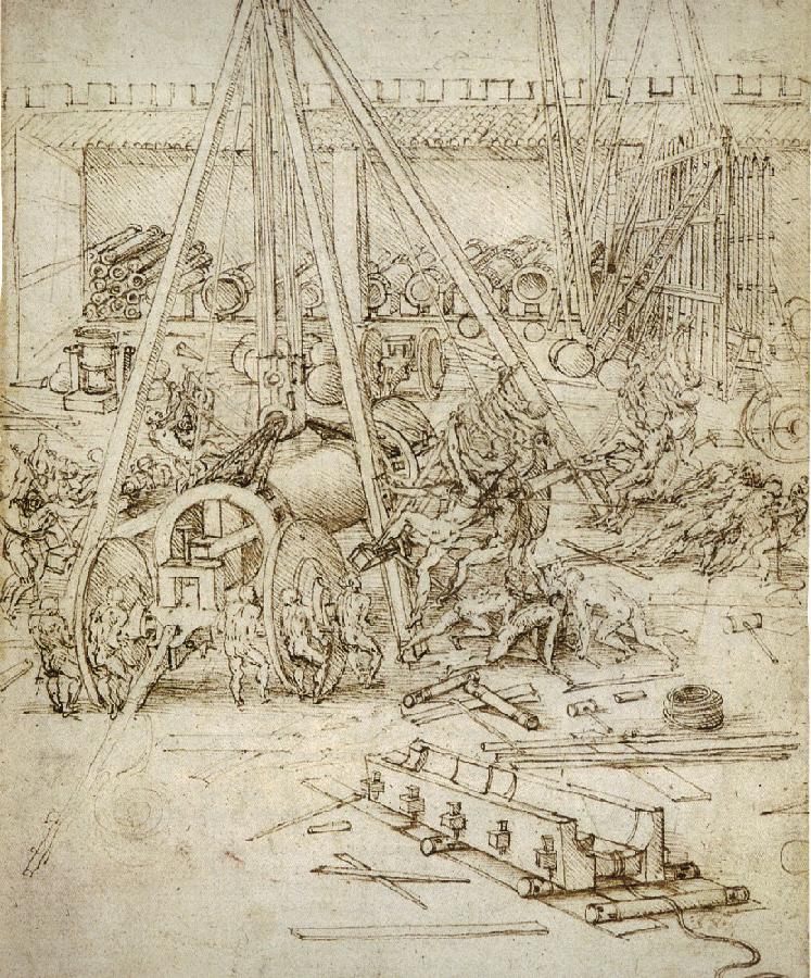 An Artillery Park, c. 1487