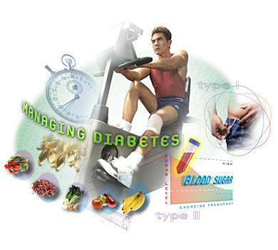 Weight Loss Key To Diabetes Management